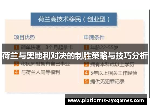 荷兰与奥地利对决的制胜策略与技巧分析