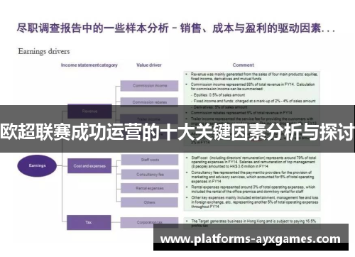 欧超联赛成功运营的十大关键因素分析与探讨