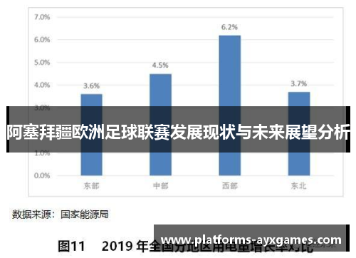 阿塞拜疆欧洲足球联赛发展现状与未来展望分析