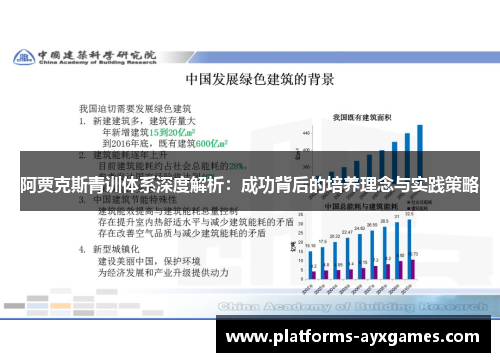 阿贾克斯青训体系深度解析:成功背后的培养理念与实践策略 阿贾克斯青训体系深度解析:成功背后的培养理念与实践策略