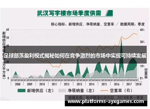足球部落盈利模式揭秘如何在竞争激烈的市场中实现可持续发展