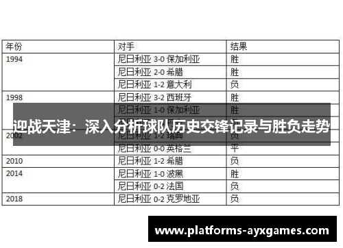 迎战天津：深入分析球队历史交锋记录与胜负走势