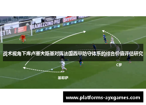 战术视角下库卢塞夫斯基对阵法国西甲防守体系的综合价值评估研究